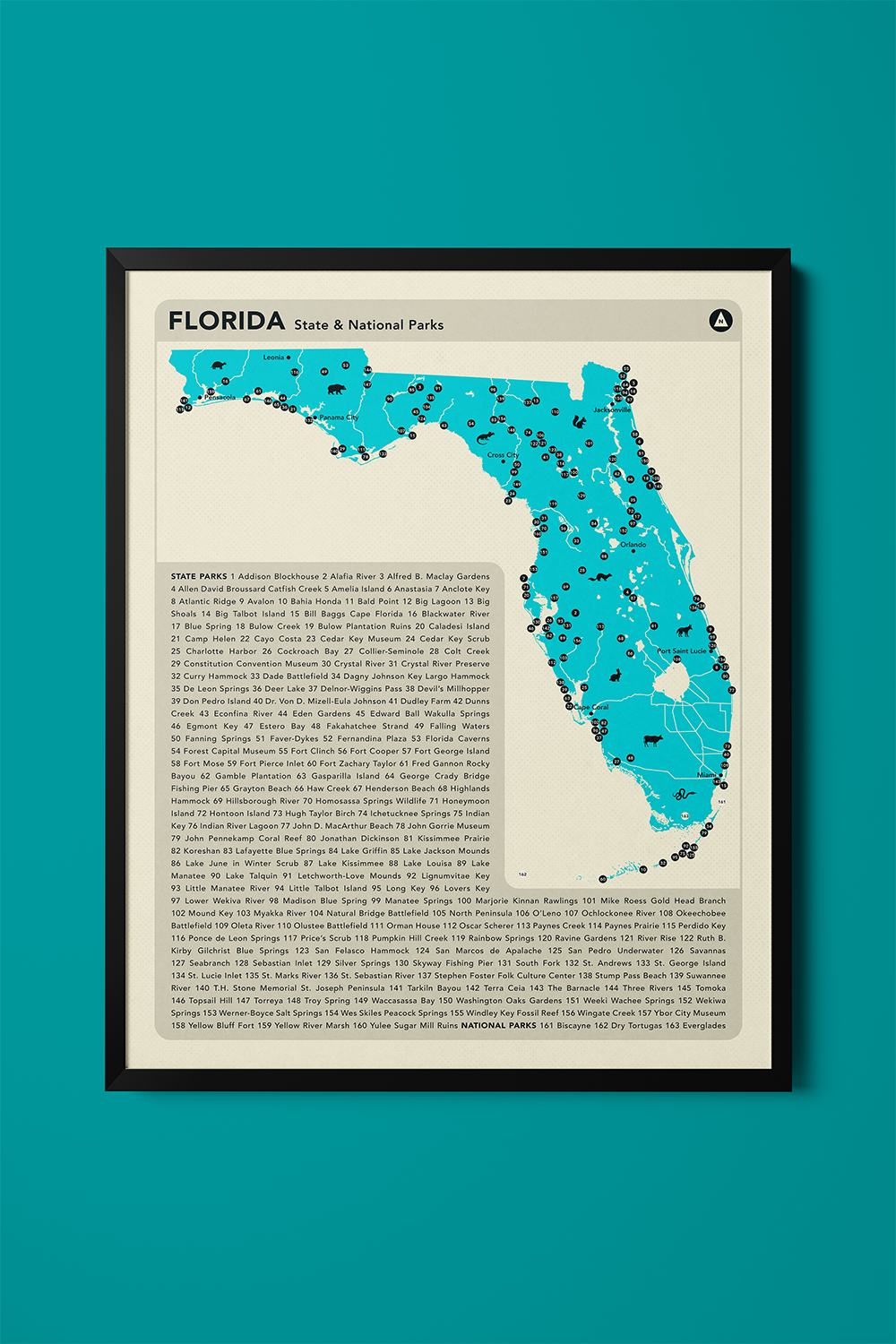 Florida State & National Parks Map Art Print